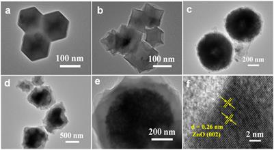 Porous ZnO Nanosphere Inherently Encapsulated in Carbon Framework as a High-Performance Anode For Ni–Zn Secondary Batteries